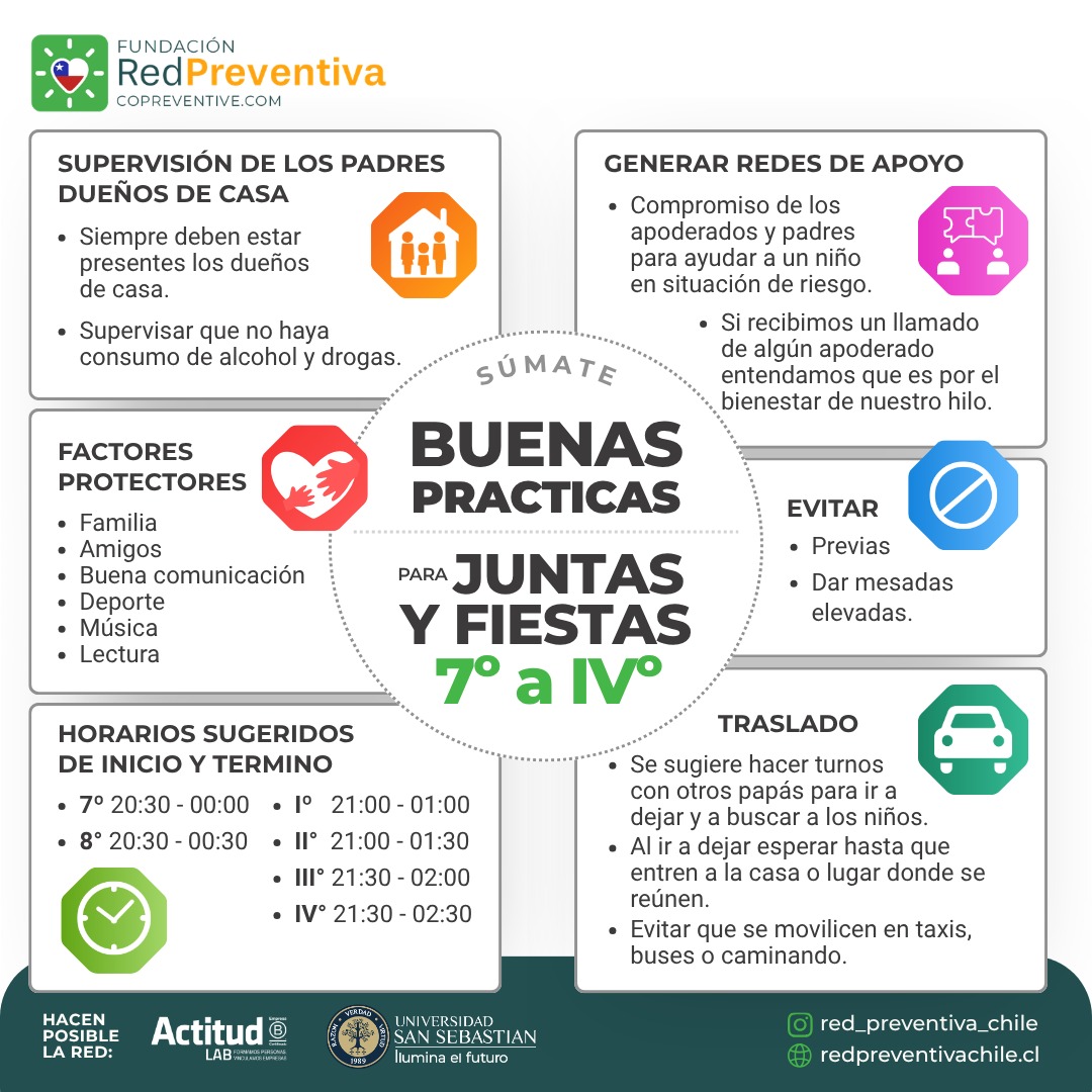 Red Preventiva